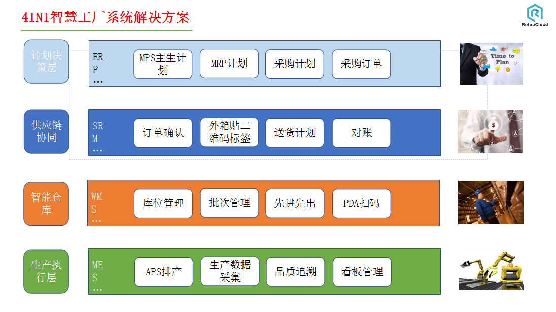 MES系统流程图.png