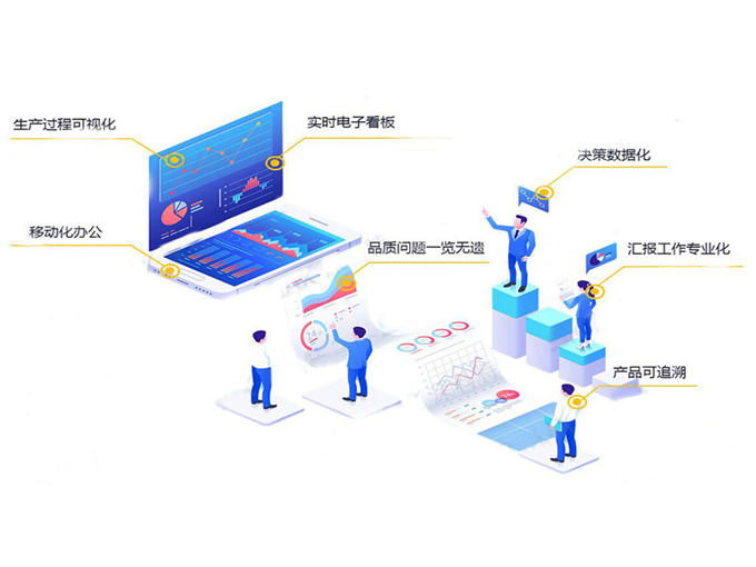 惠州MES系统供应商支持个性化定制丨欢迎咨询